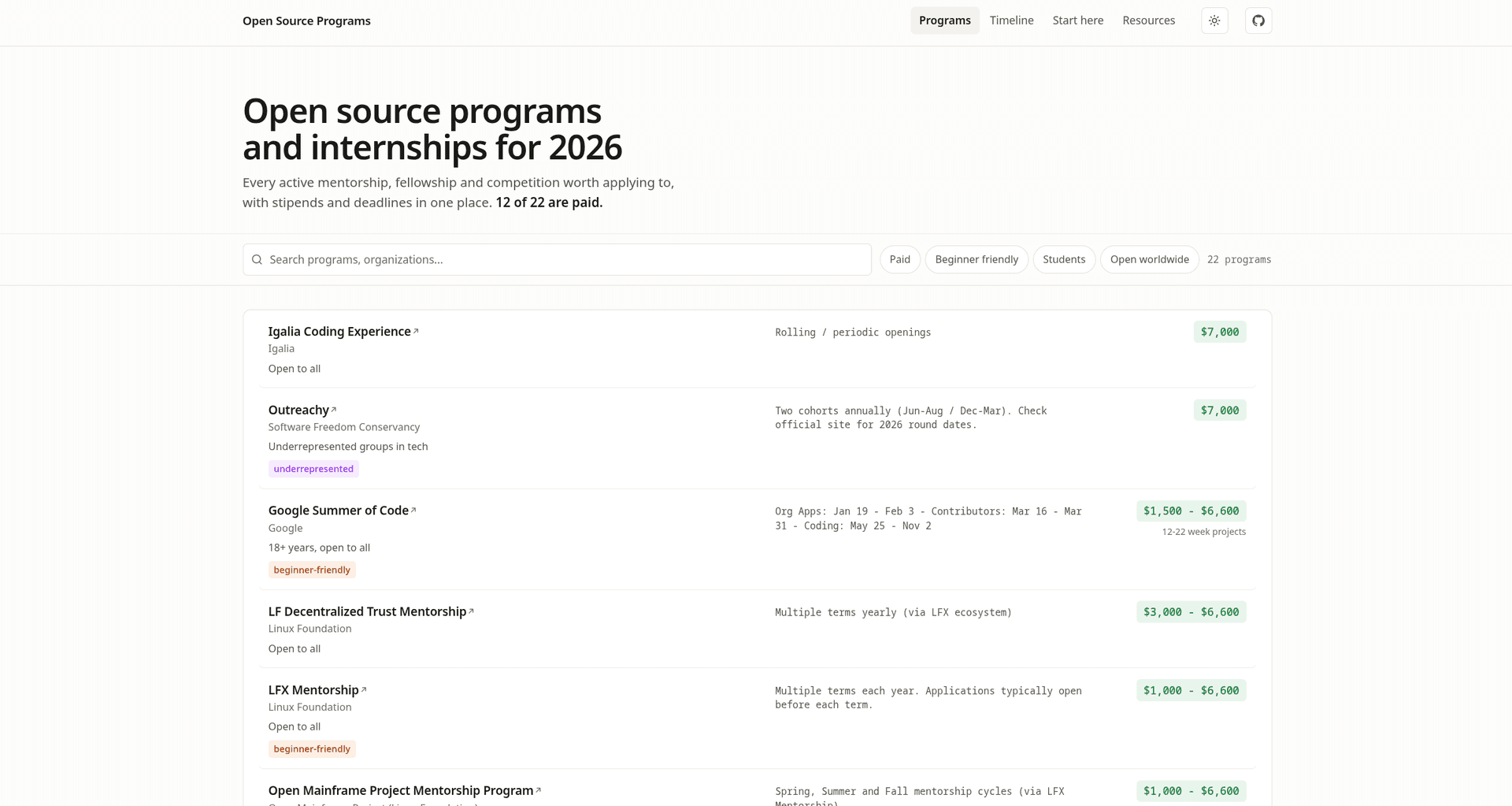 the open source programs site, 22 programs with stipends and deadlines, 12 of them paid