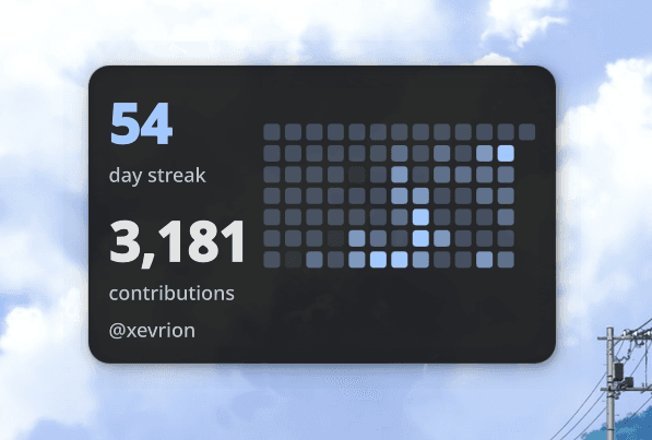 the compact variant, just the streak and total