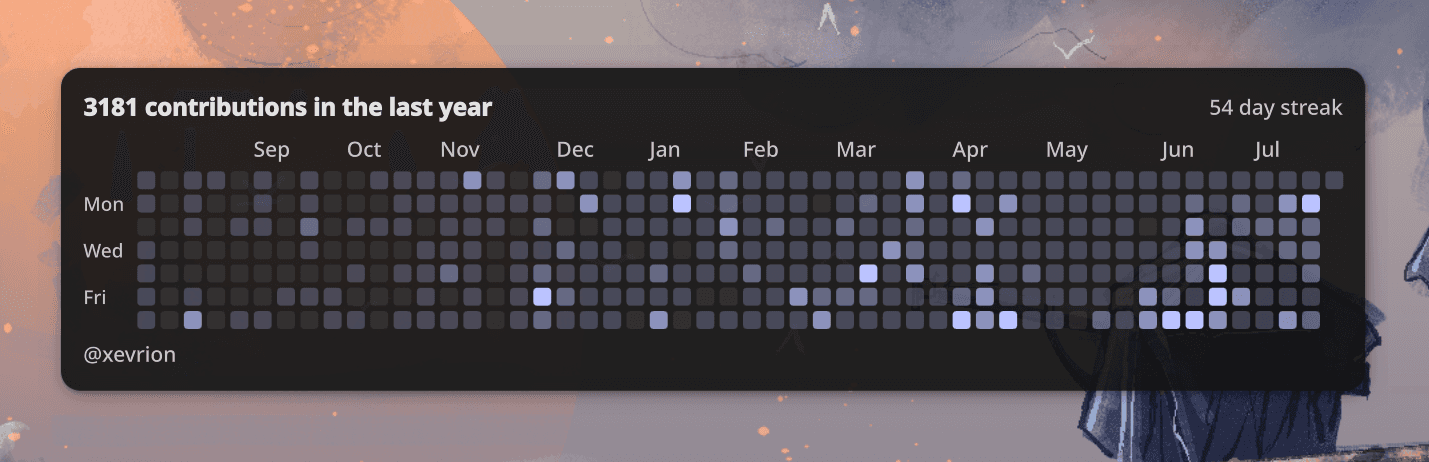 the same widget in a cool grey scheme
