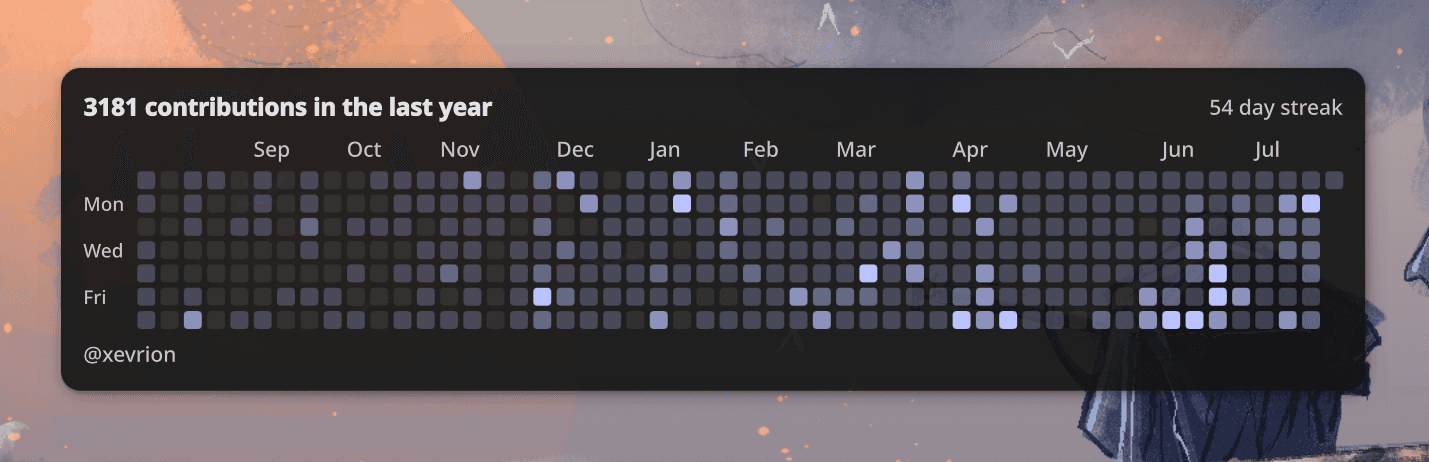 the same widget in a cool grey scheme