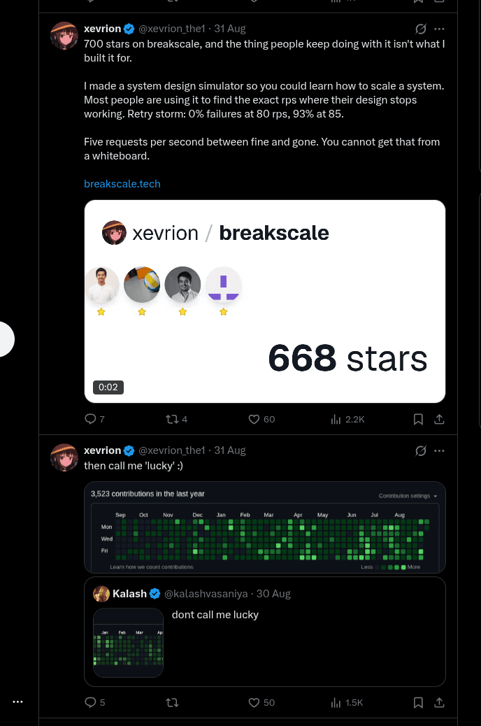 700 stars, and what people actually do with it