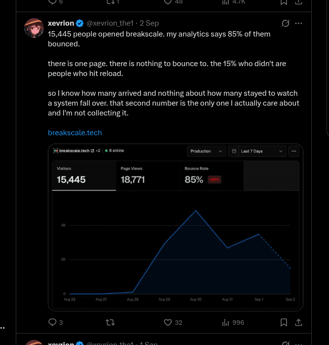 the bounce rate that means nothing