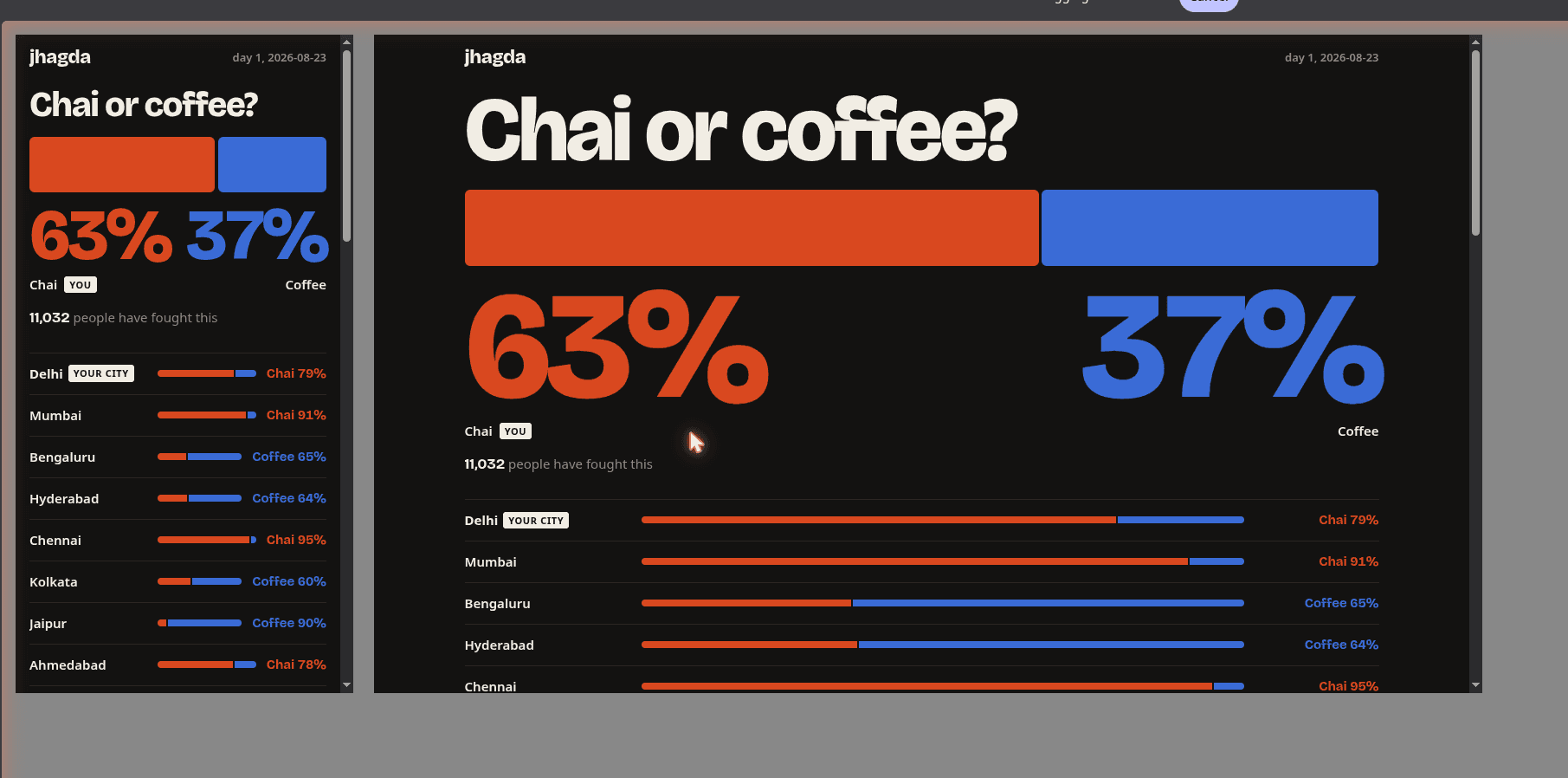 chai or coffee