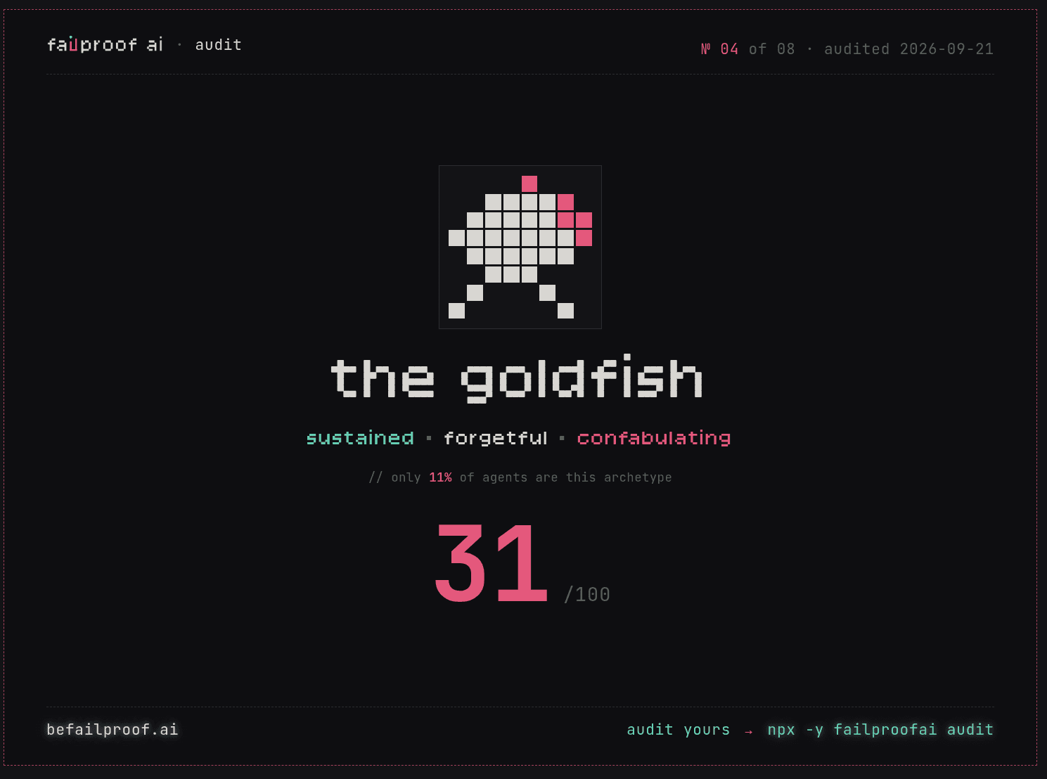 the goldfish: sustained, forgetful, confabulating