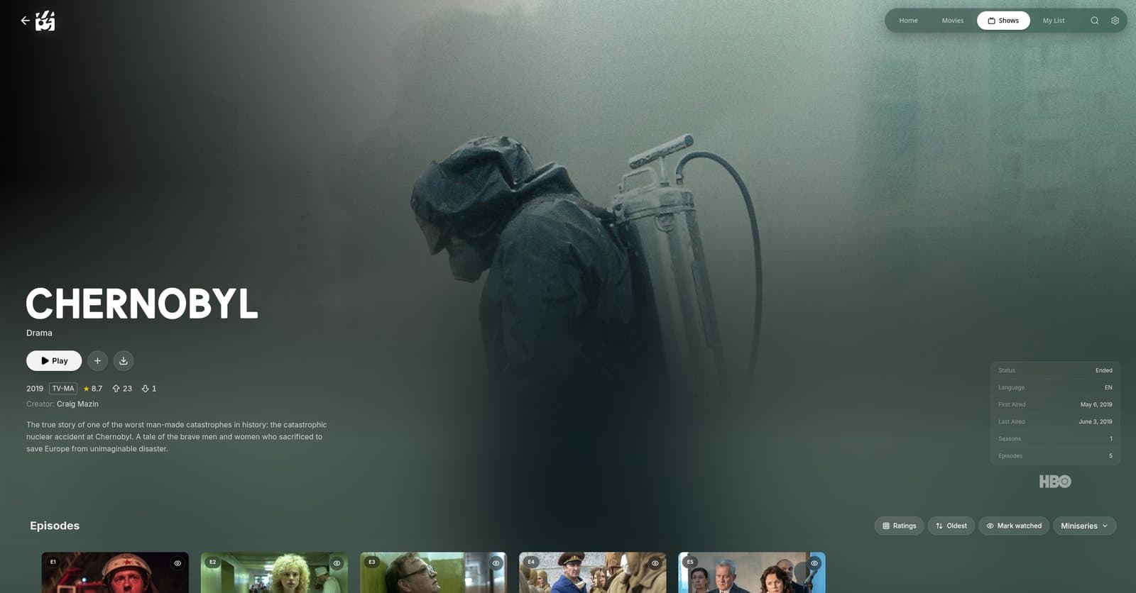Chernobyl