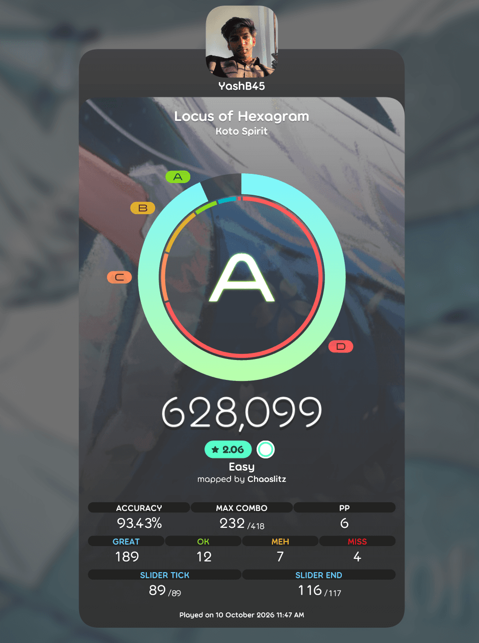 an A, barely