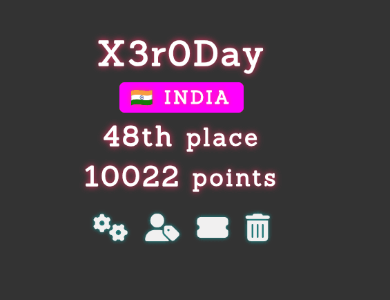 X3r0Day