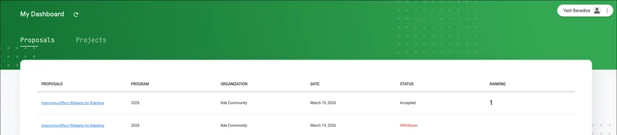 Accepted with KDE, proposal ranked first