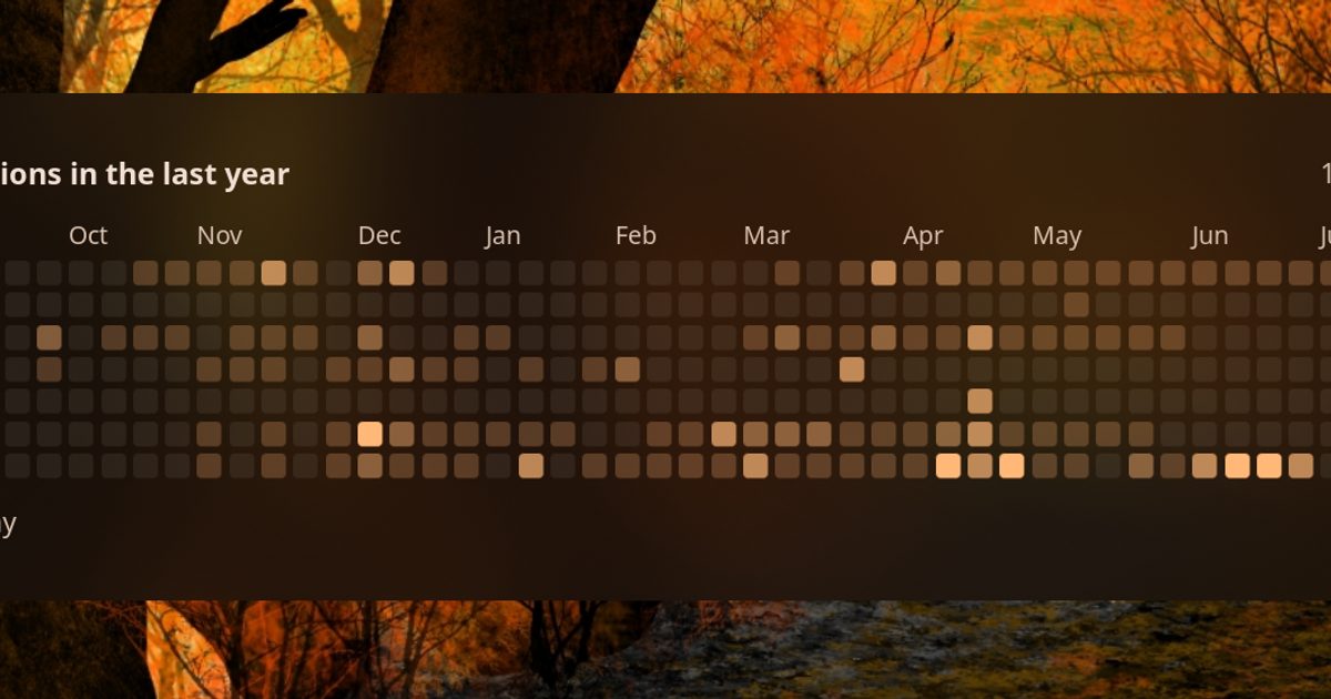 Nine PRs and a Desktop Widget